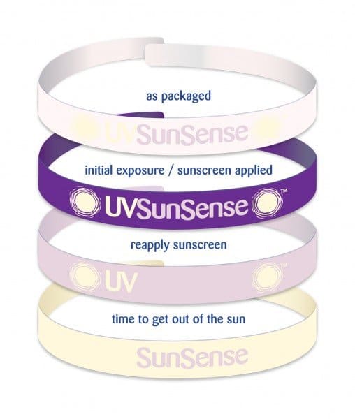 UVSunSense Wristbands
